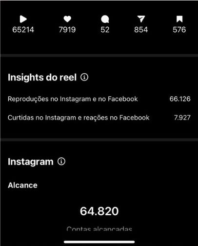 Print: reels com 66 mil reproduções
