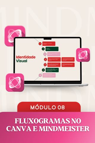 Módulo 8: Fluxogramas no Canva e Mindmeister